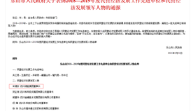 集团宋德安主席荣膺“乐山市民营经济生长领武士物”殊荣