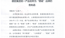 ob�羺��(�й�)���Ӿ���ƽ̨ͳһ��Ʒ����Ϊ��������Ʒ�Ƶļ��溯